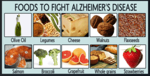 foods for Alzheimer’s patients